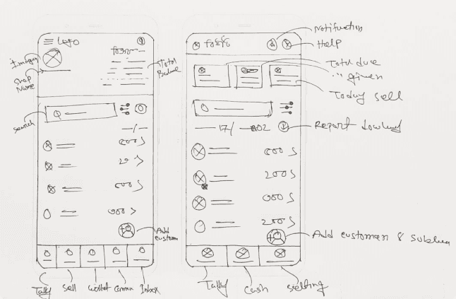 Home and ledger concepts.