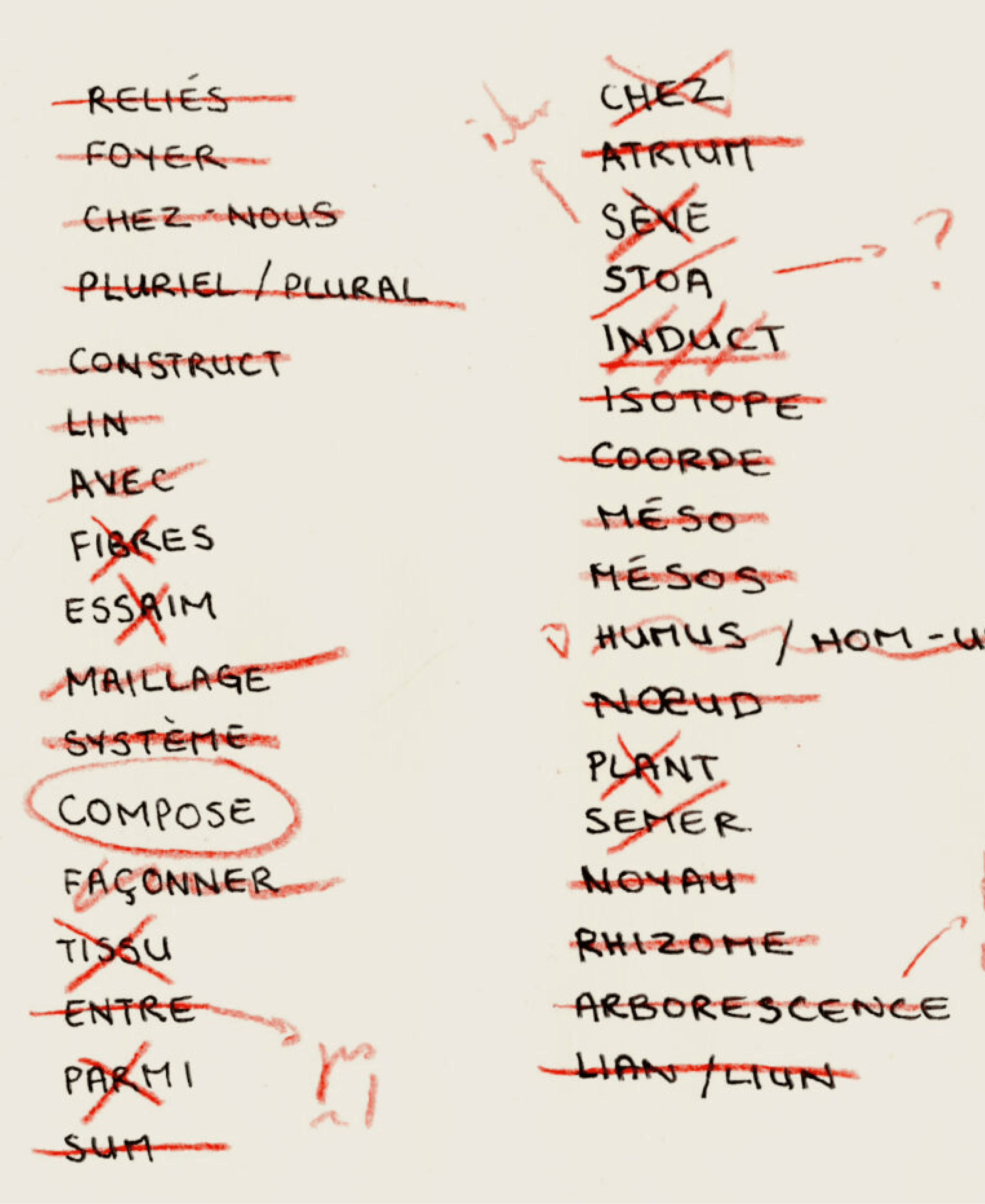 Poster detailing Compose’s value proposition as an ecosystem of shared housing and services that supports people in geographic mobility or life transitions.