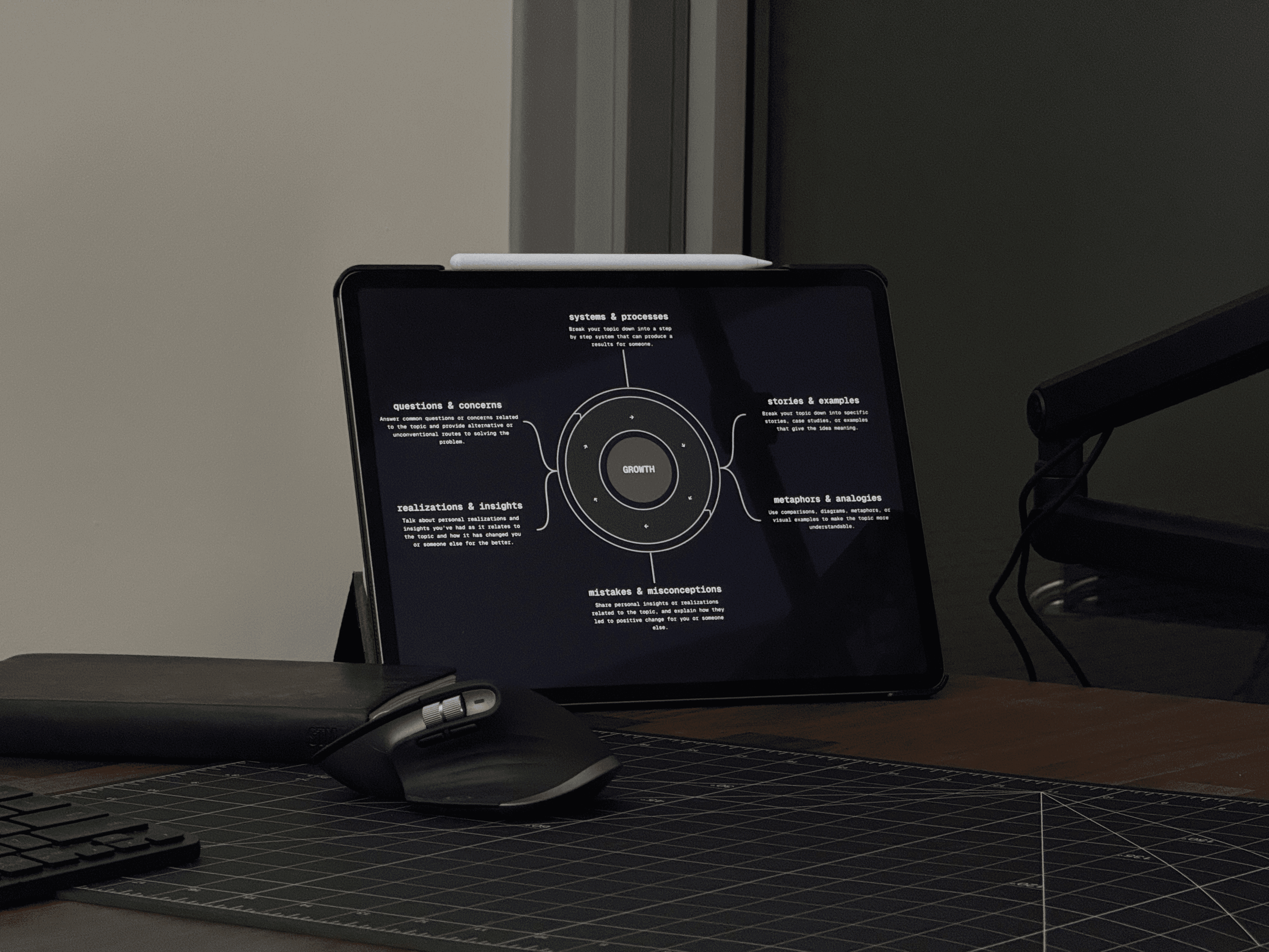 How It Work Image