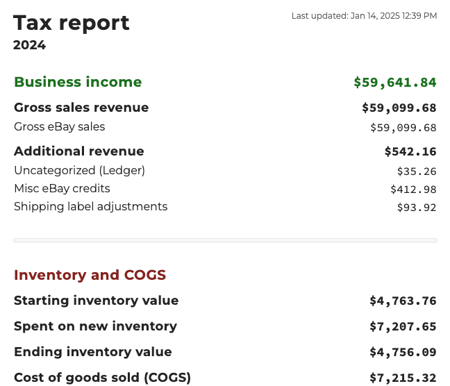 A view of the income and expense breakdown on the Flipwise tax report