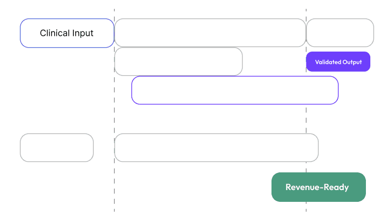 Multiple teammates collaborating on shared workspace dashboard (Background Removed)