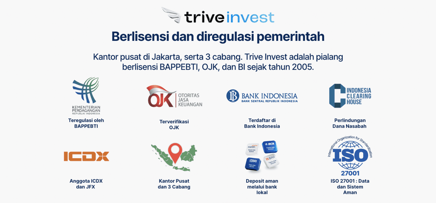 trive invest