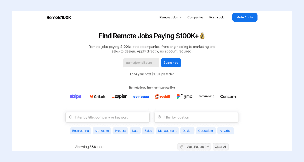 Remote100K's homepage