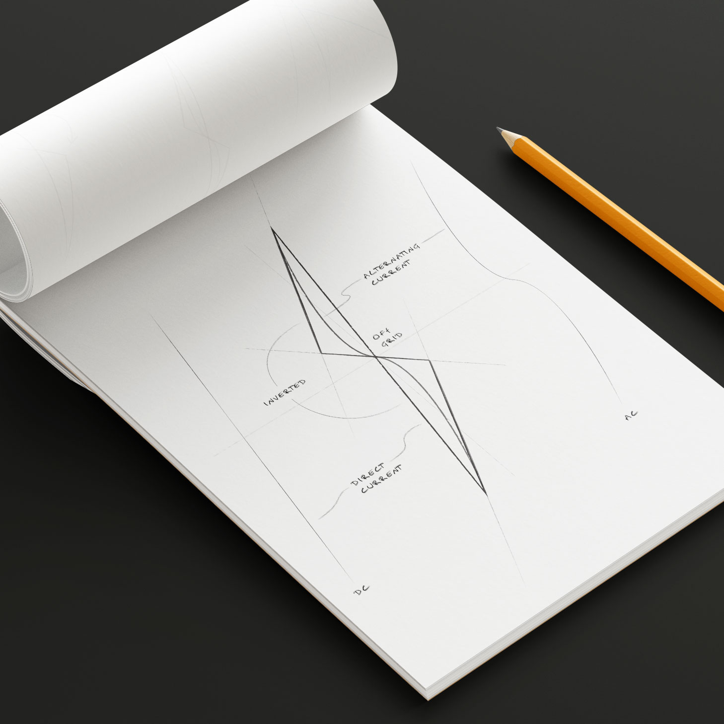 A sketch of the Electriq Power bolt with annotations about the meaning