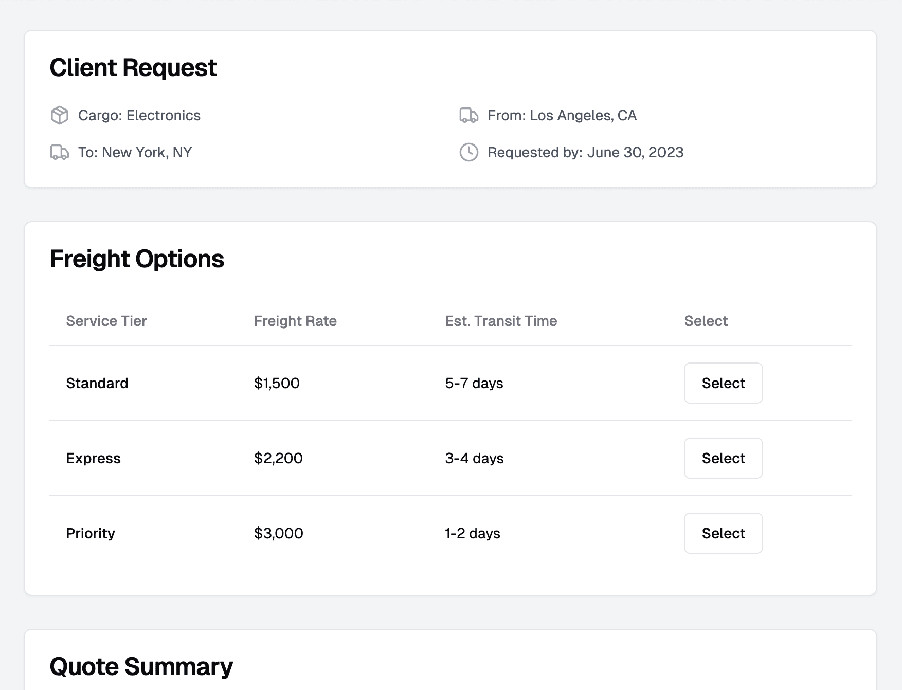 An illustration from Carlos Gomes Cabral