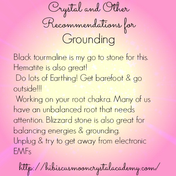 repurpose blog content