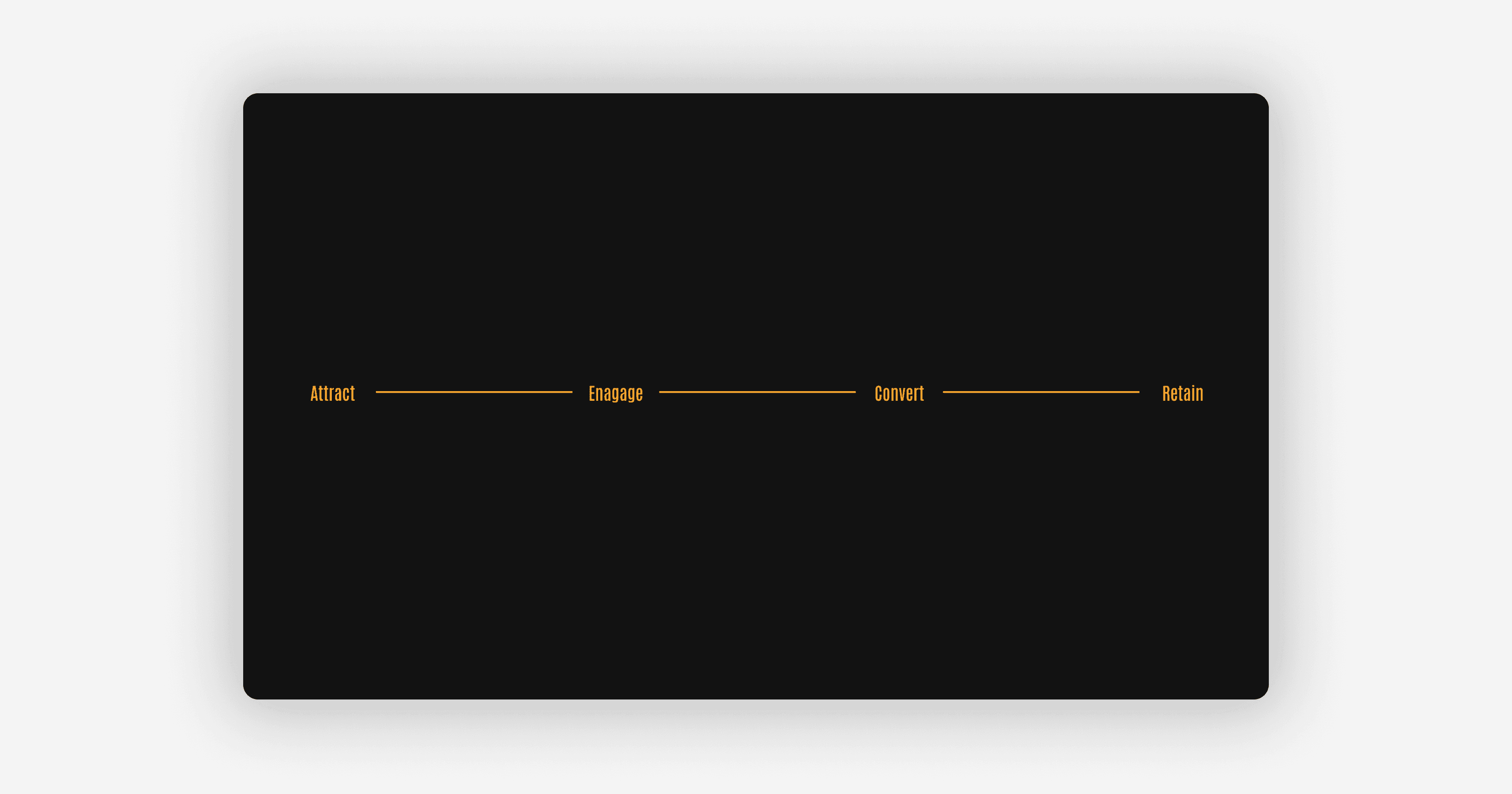 Text Progression Framer component