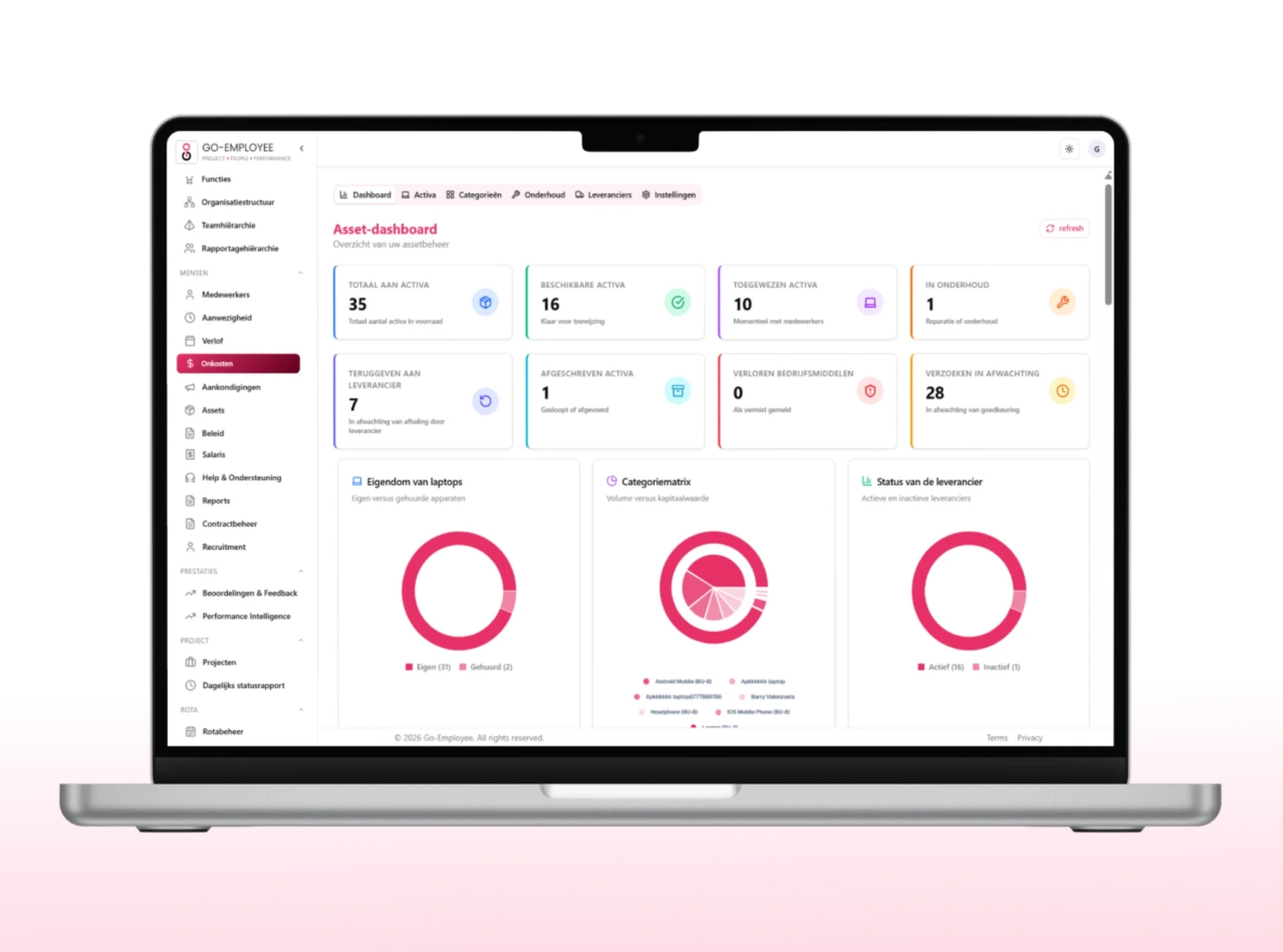 Go Employee Real-time visibility into asset utilization at a glance.