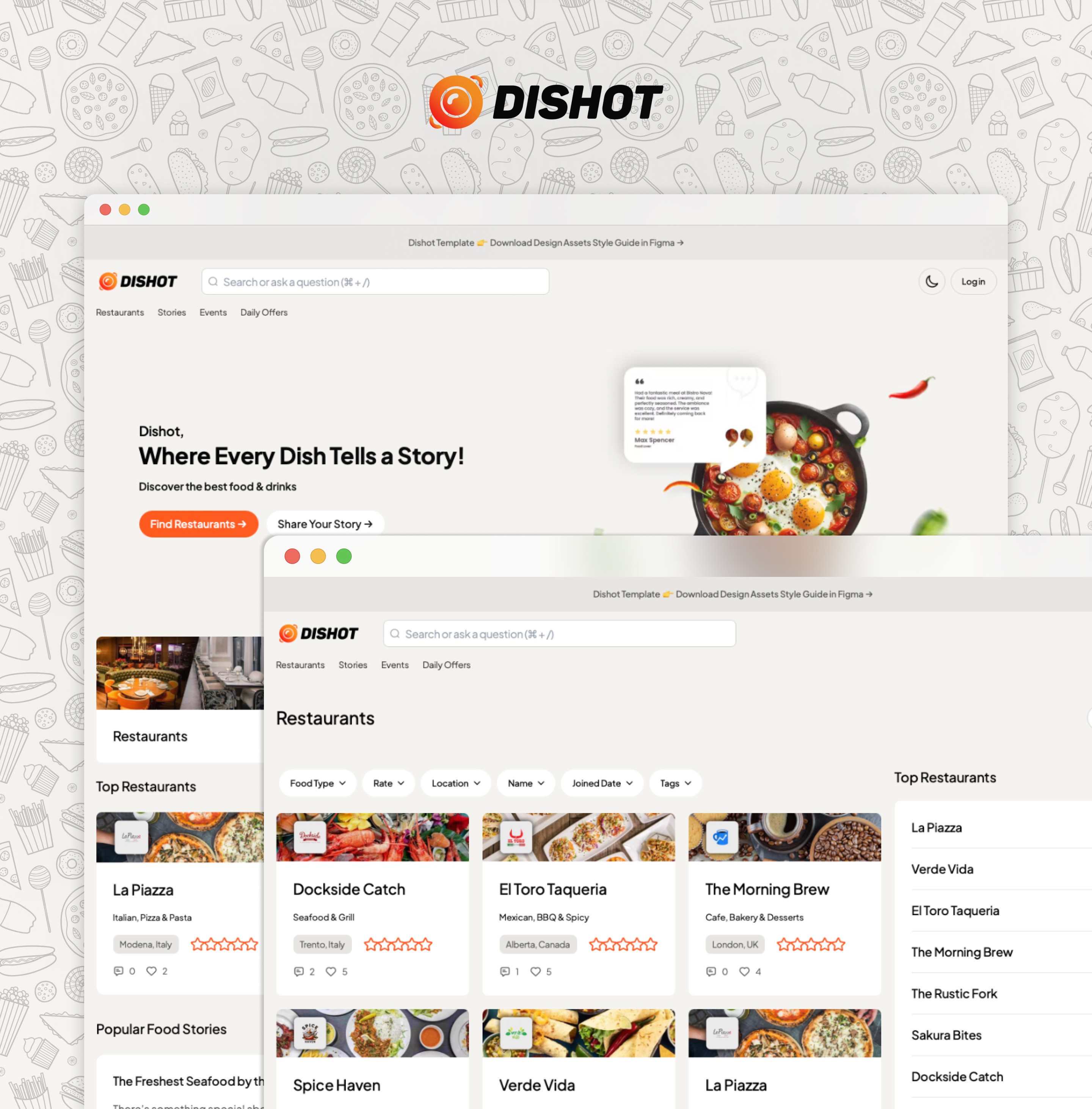 Community Website Template Design - Dishot