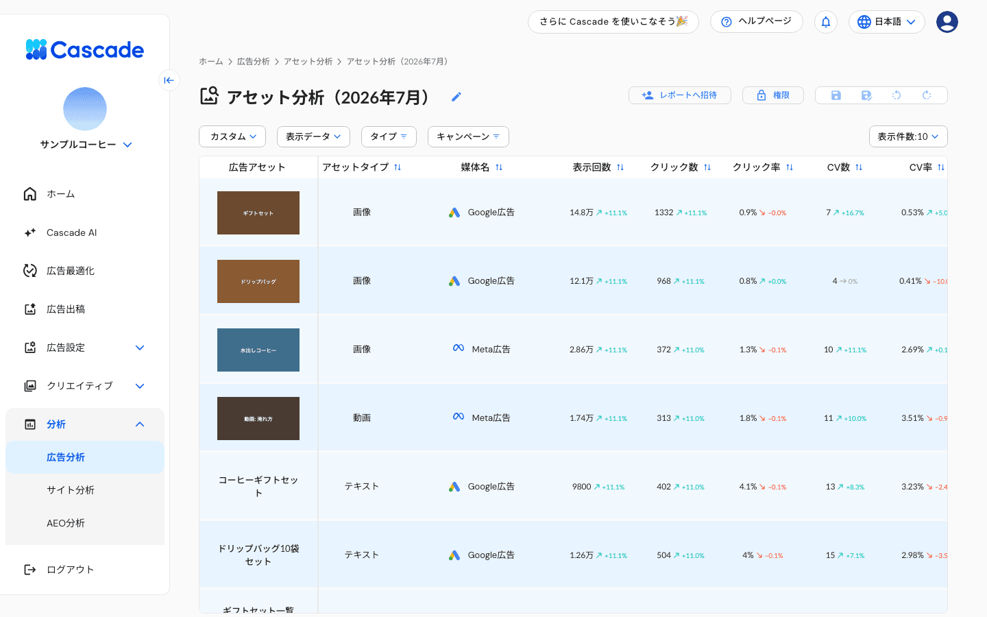 アセット分析画面