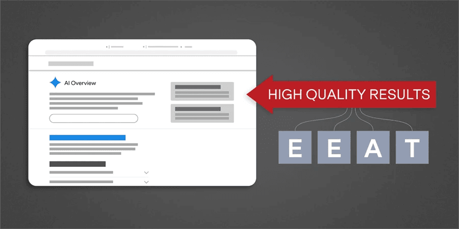 An AI Overview with high quality results formed with EEAT on a web browser.