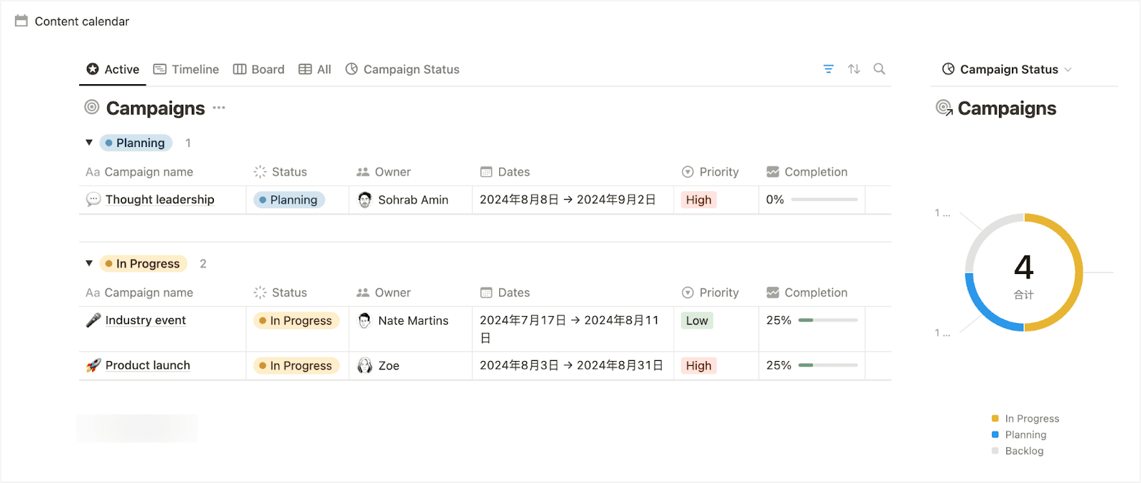 Notion's content calendar