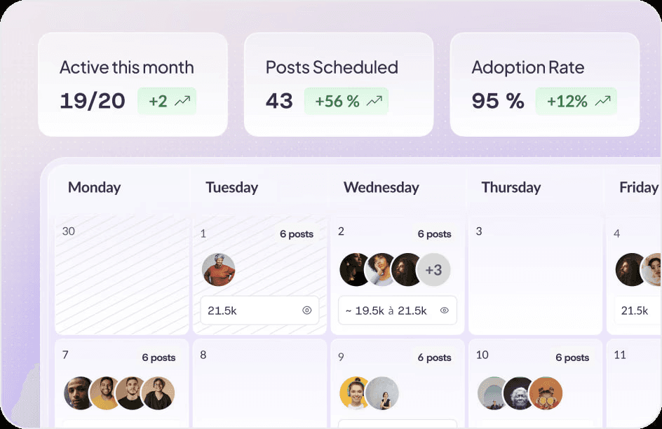 MagicPost's employee advocacy features
