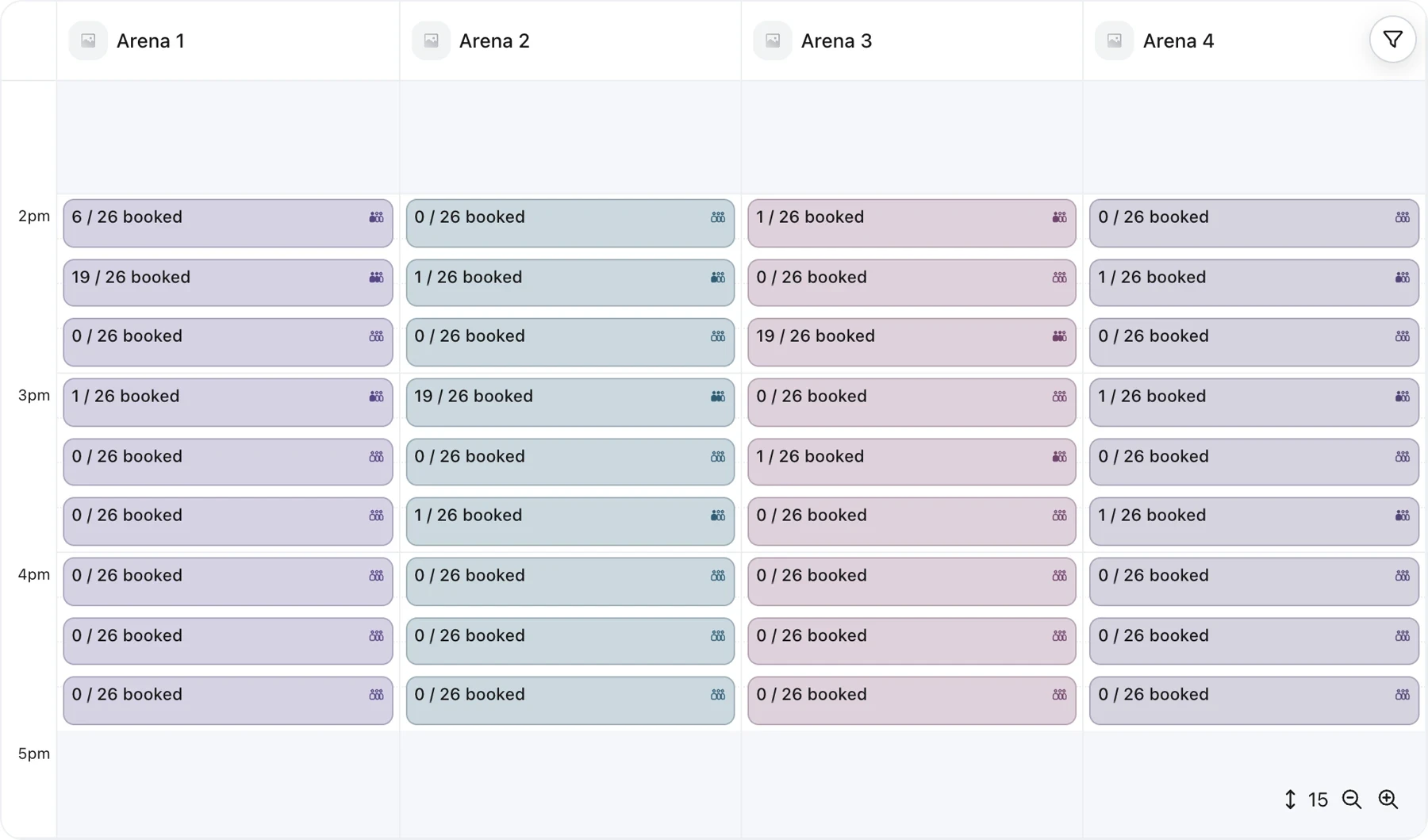 Real anny availability calendar for Laserwerk Hafen on October 17