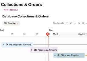 A picture of white collection and order dashboard where its showing timeline view of development, production and shipment.