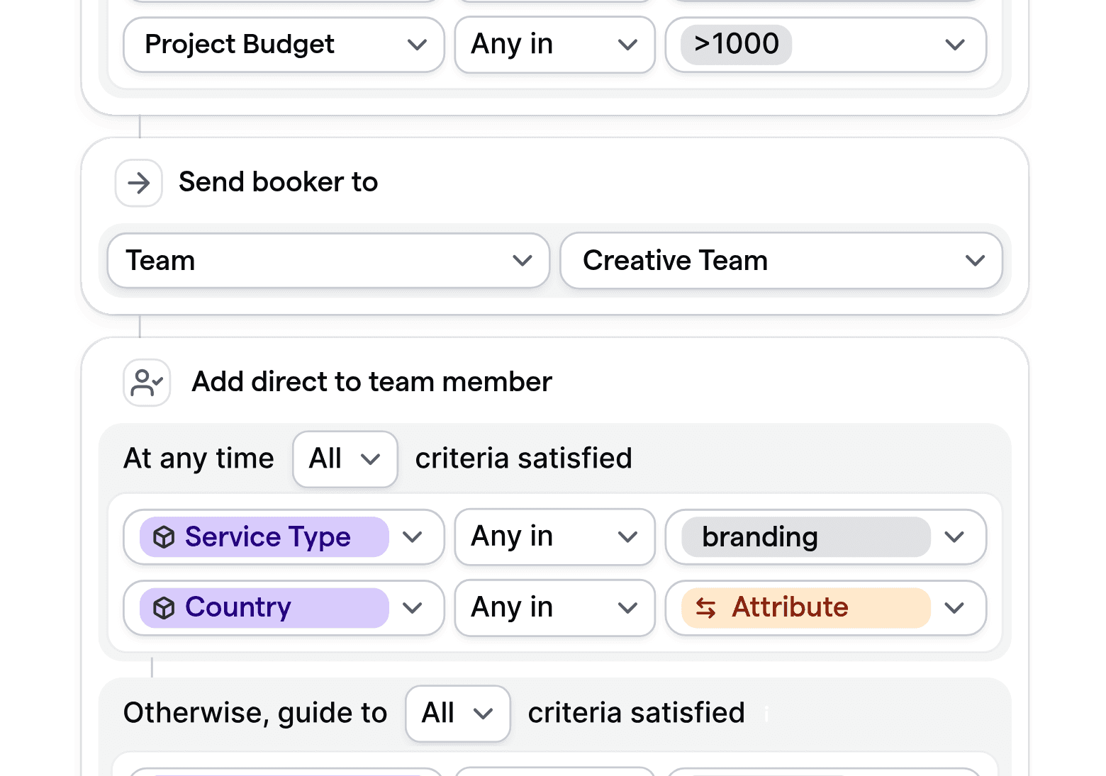 Anpassbare Routing-Logik für Agenturprojekt-Dienstleistungen und Teamzuweisungen.