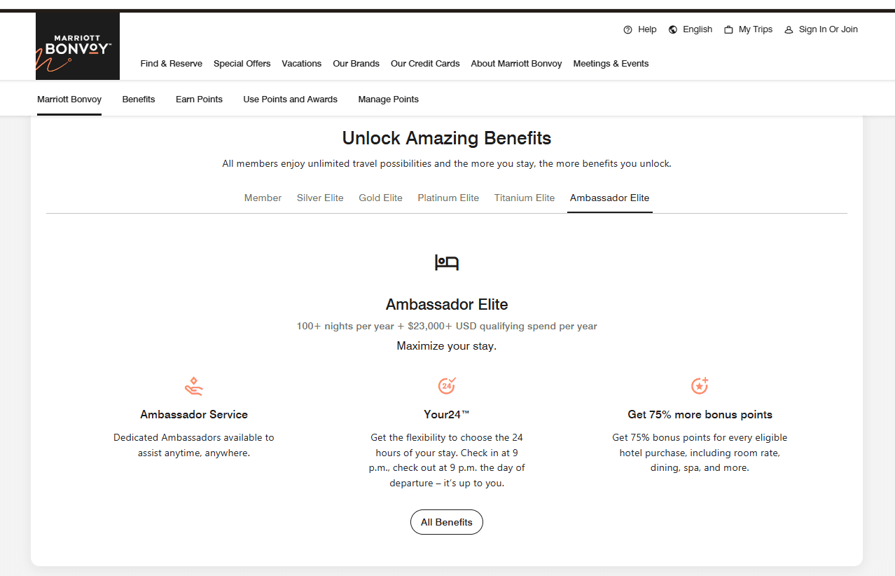 Marriott Bonvoy Ambassador Elite tier benefits page showing top-tier perks: dedicated Ambassador Service, Your24 flexible check-in/out, and 75% bonus points on eligible hotel purchases — requiring 100+ nights and $23,000+ annual spend