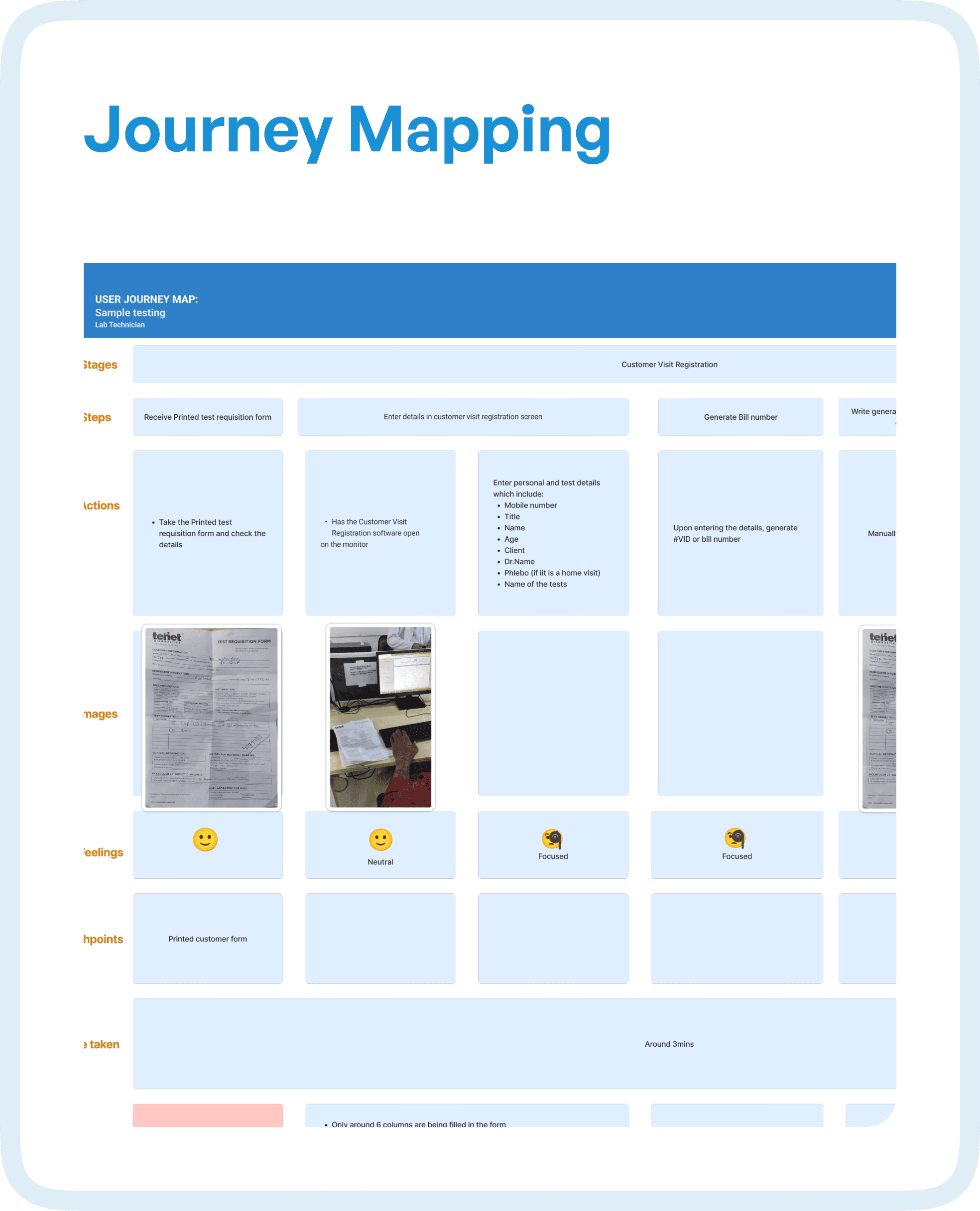Journey Mapping
