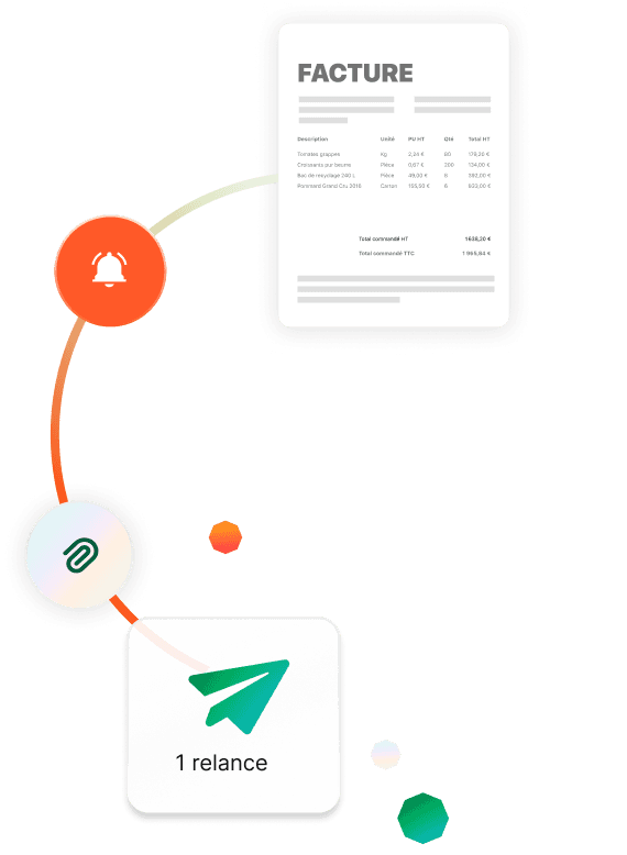Flux notifications de relance factures