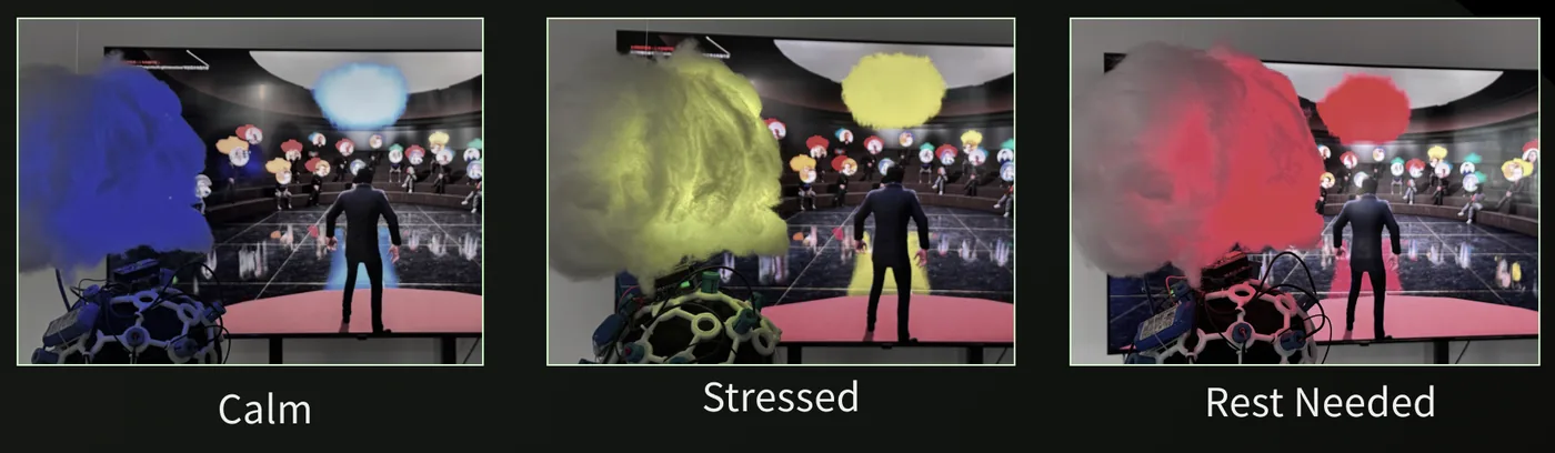 Calm, stressed and rest-needed states in the Unreal scene