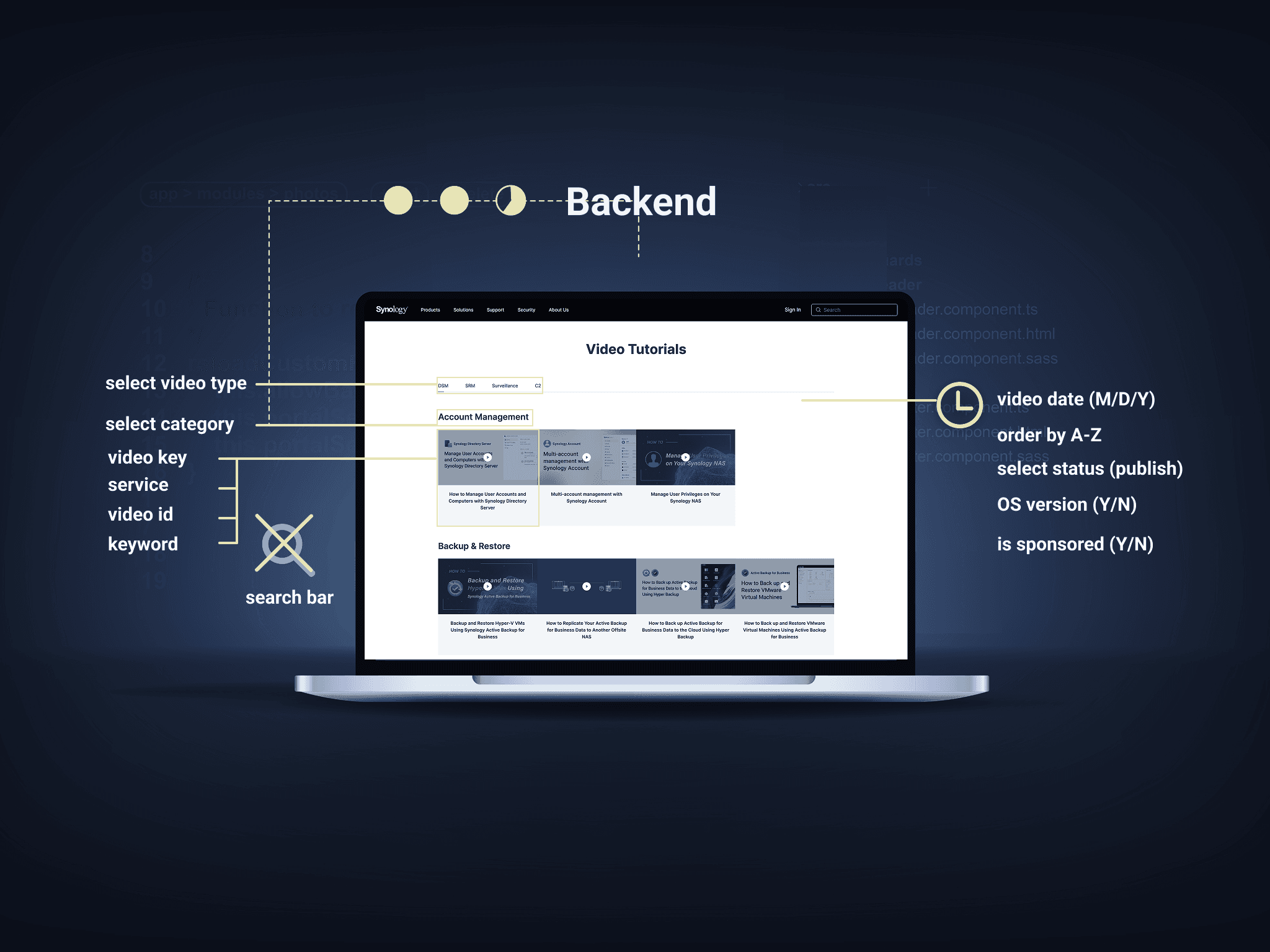 01 Project Background