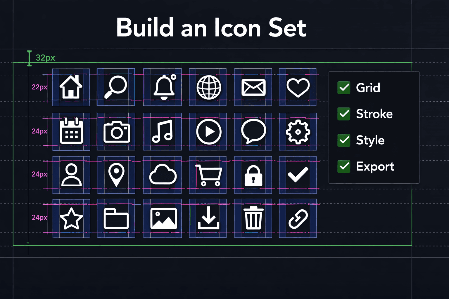 a grid of 24px and 32px icons with consistent stroke, padding guides, and a checklist overlay ‘Grid • Stroke • Style • Export’. Modern dark UI, crisp typography ‘Build an Icon Set’.