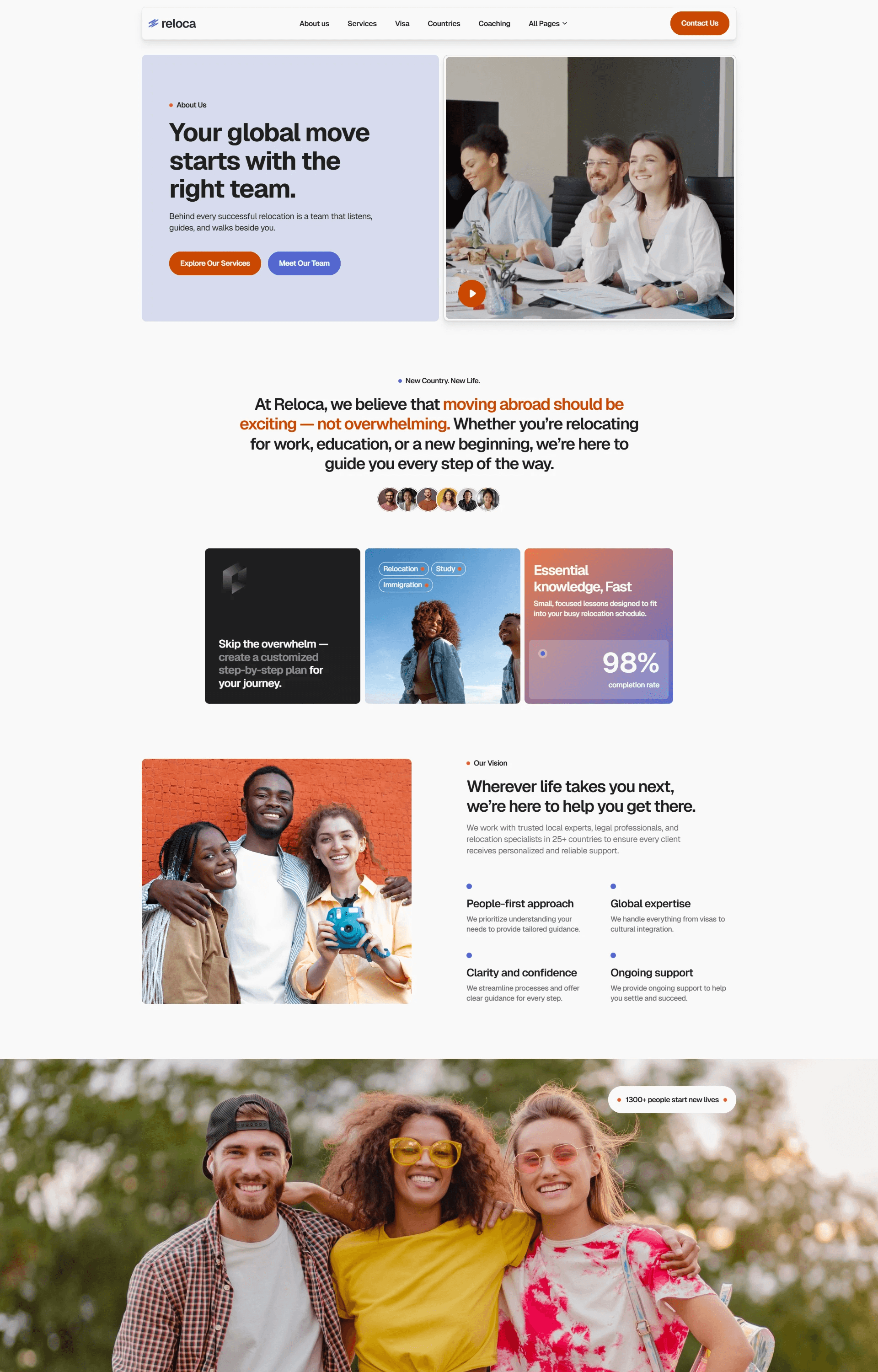 Slider image