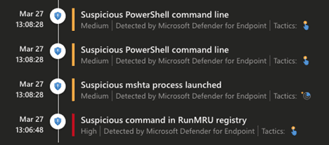 Ein digitales Protokoll mit Sicherheitswarnungen in Bezug auf verdächtige Aktivitäten, einschließlich PowerShell-Befehle und mshta-Prozesse, die von Microsoft Defender for Endpoint erkannt wurden. Die Warnungen zeigen unterschiedliche Schweregrade an.