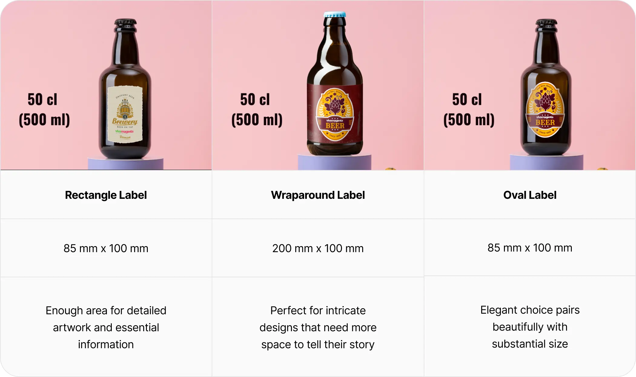 How to Design a Beer Label: Size Guide & Dimensions