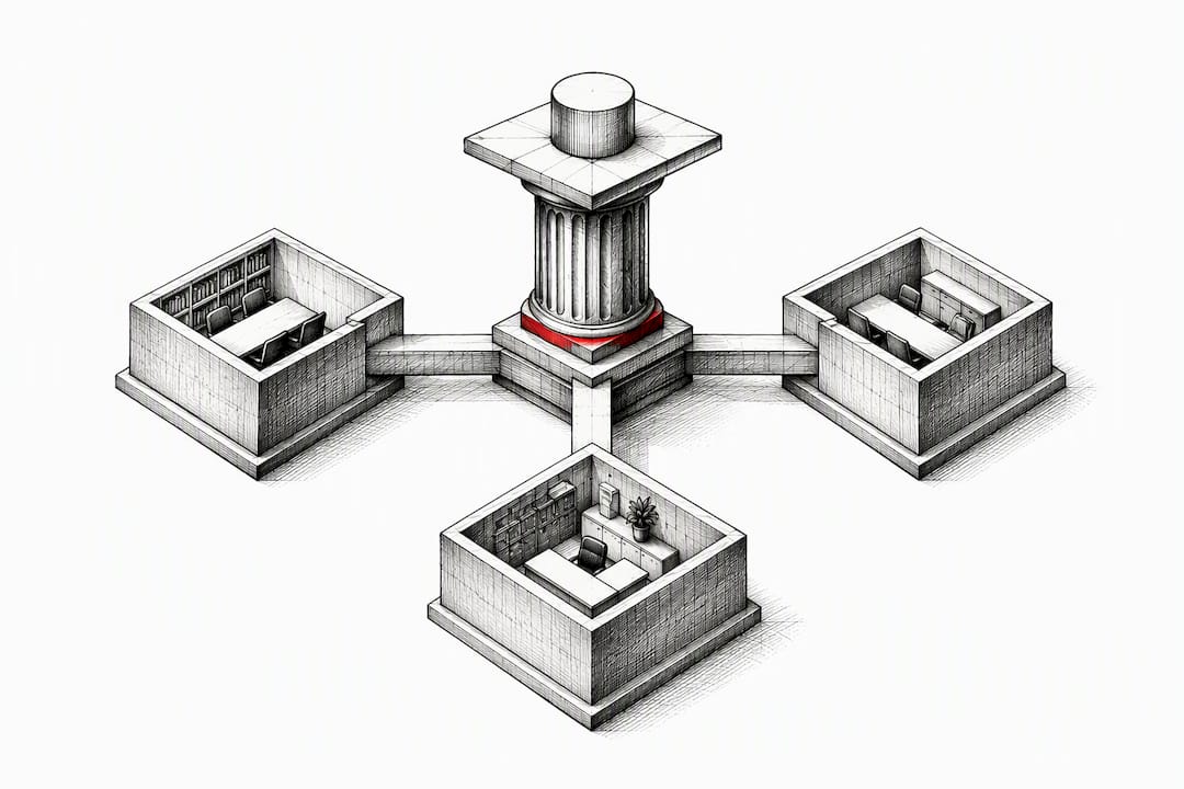 Illustration of coordinated legal team structure
