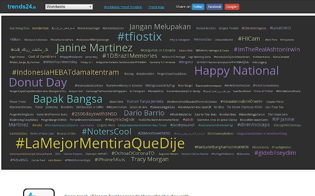 See the hottest topics trending on Twitter worldwide: Trends24