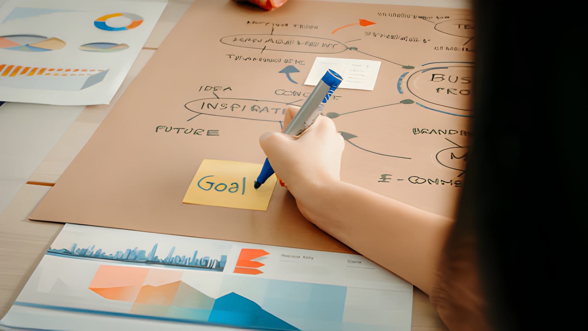 how to create marketing plan