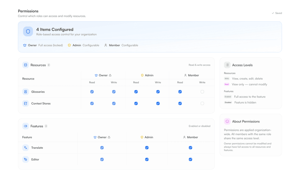software dashboard image