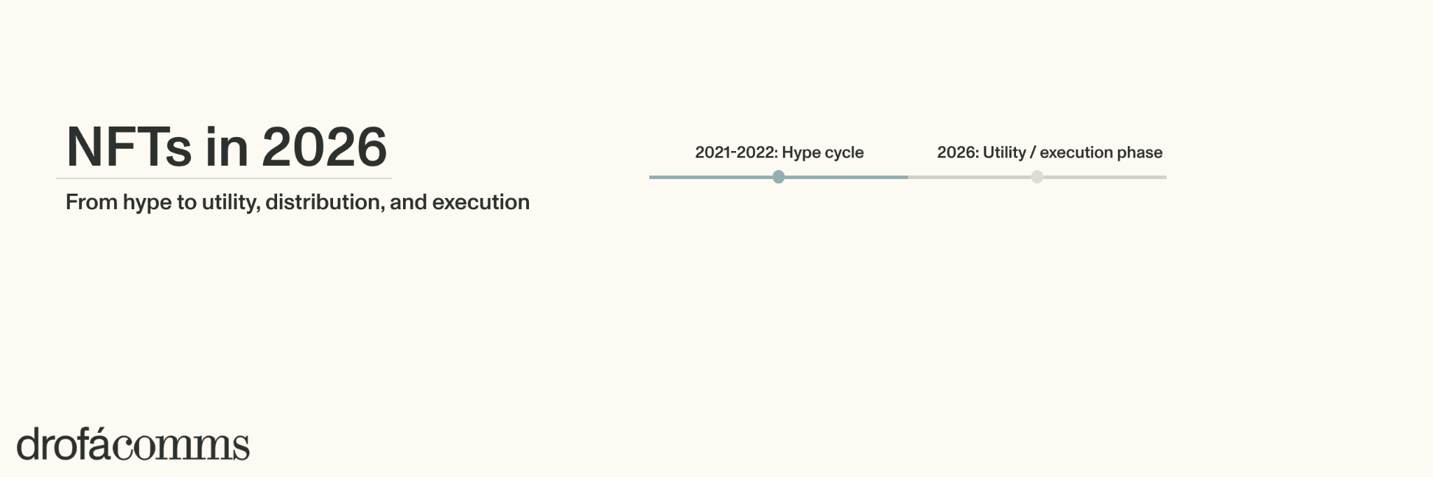 nft-market-in-2026-from-hype-to-utility-and-execution