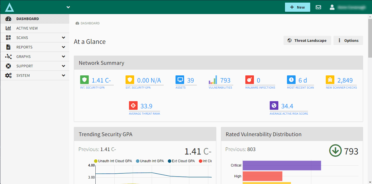 BeSECURE Application Security Testing