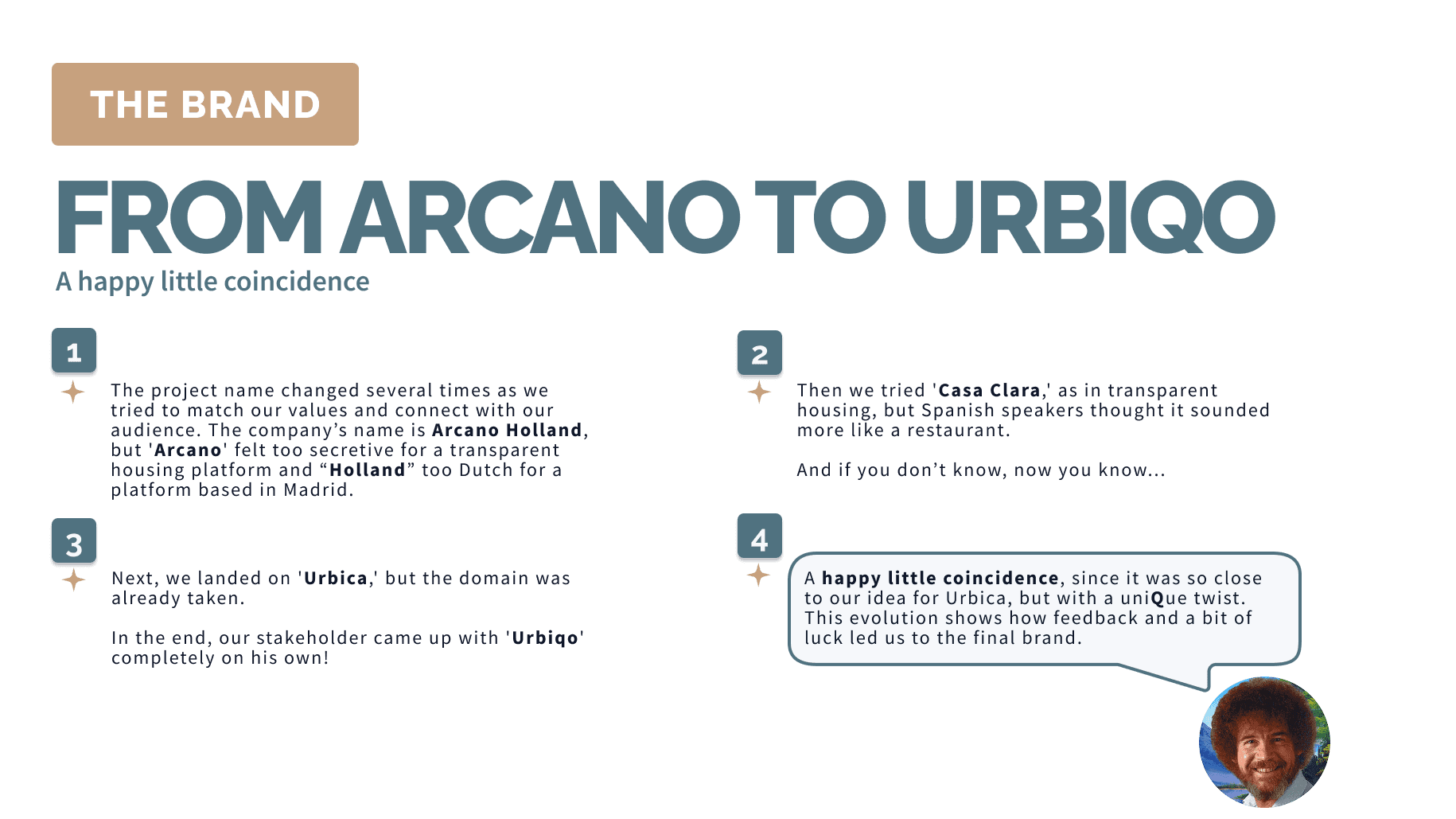 This image shows how we got from Arcano to Urbiqo