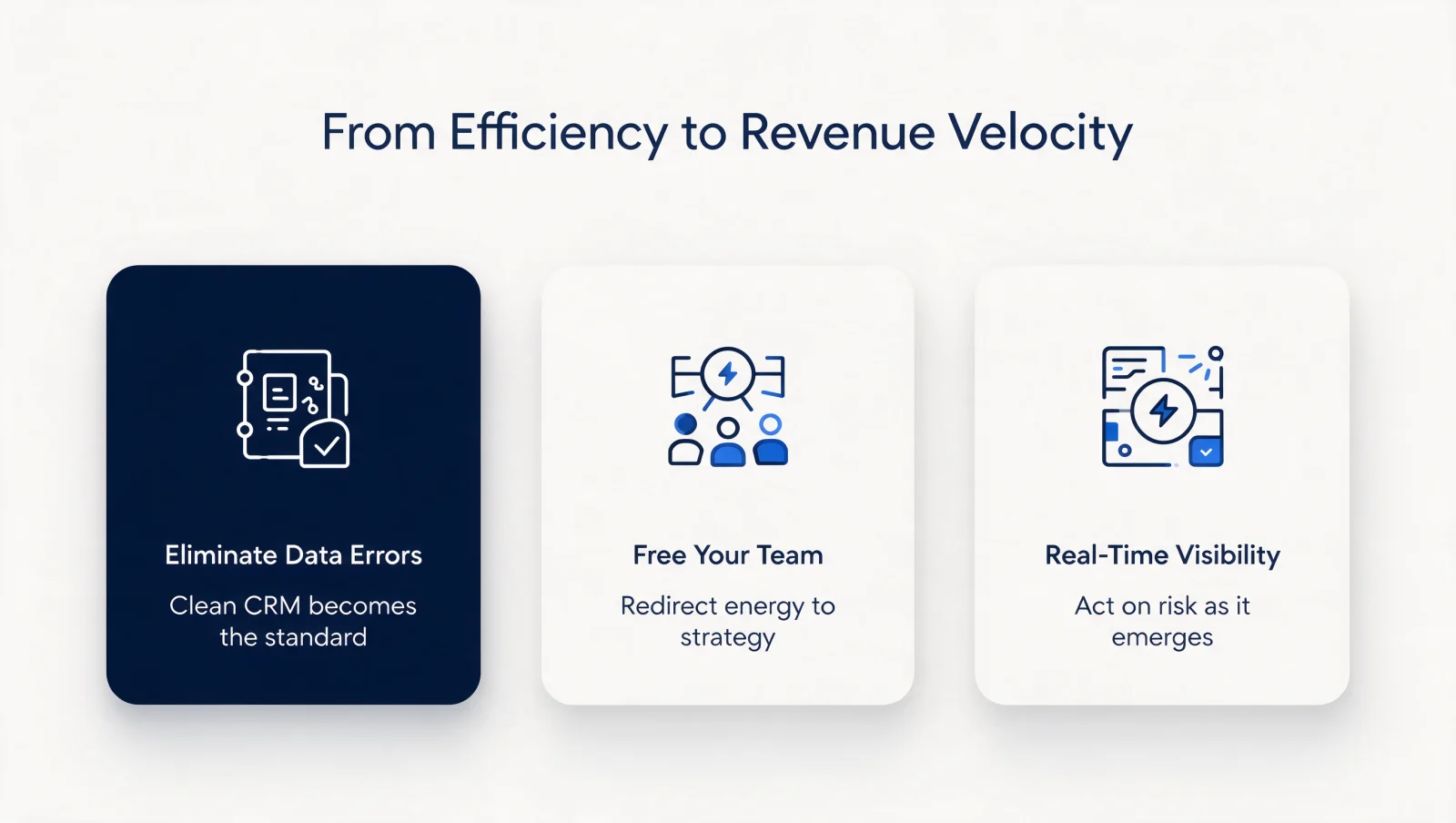 From efficiency to revenue velocity