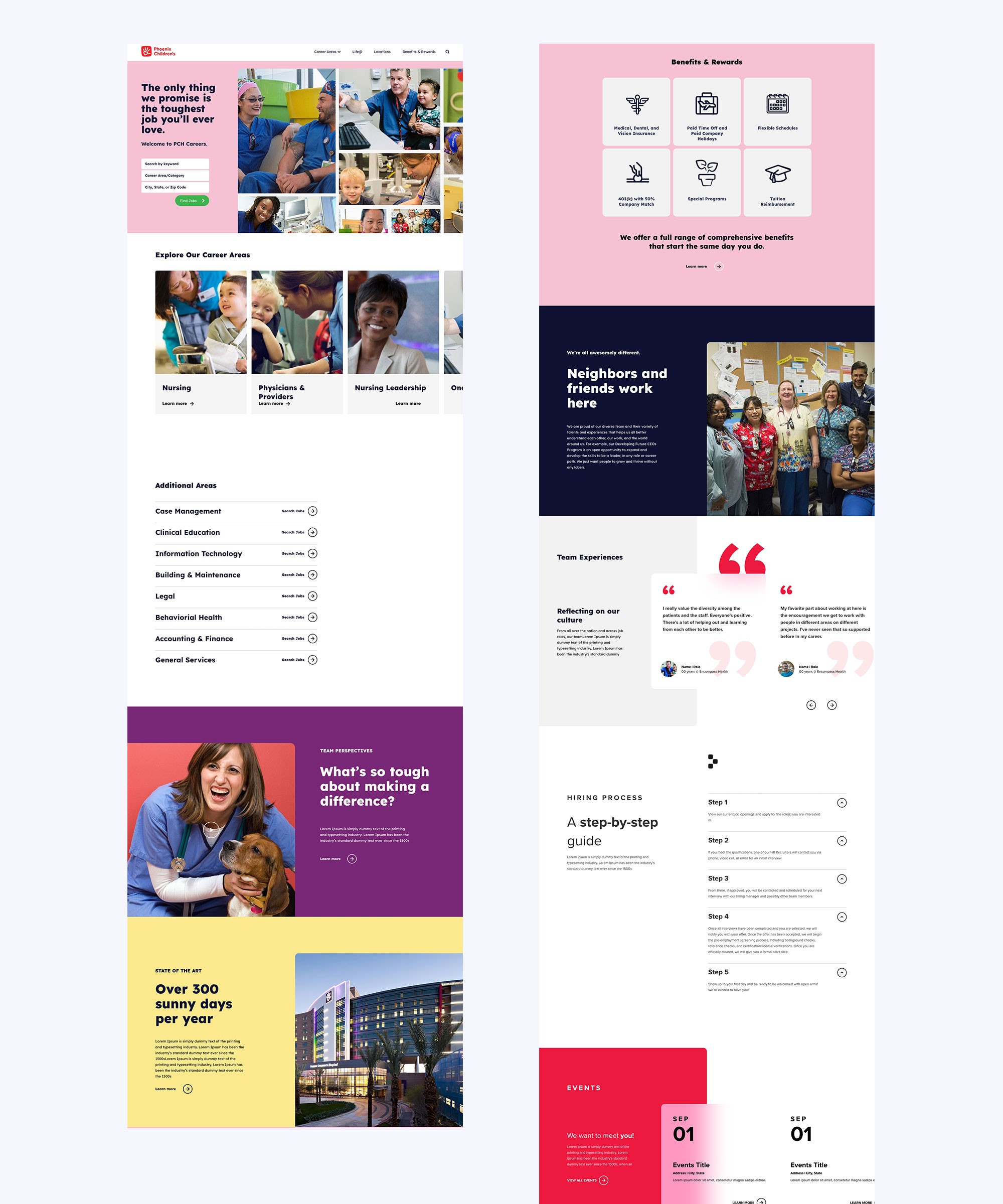 Design work example of PCH's career site