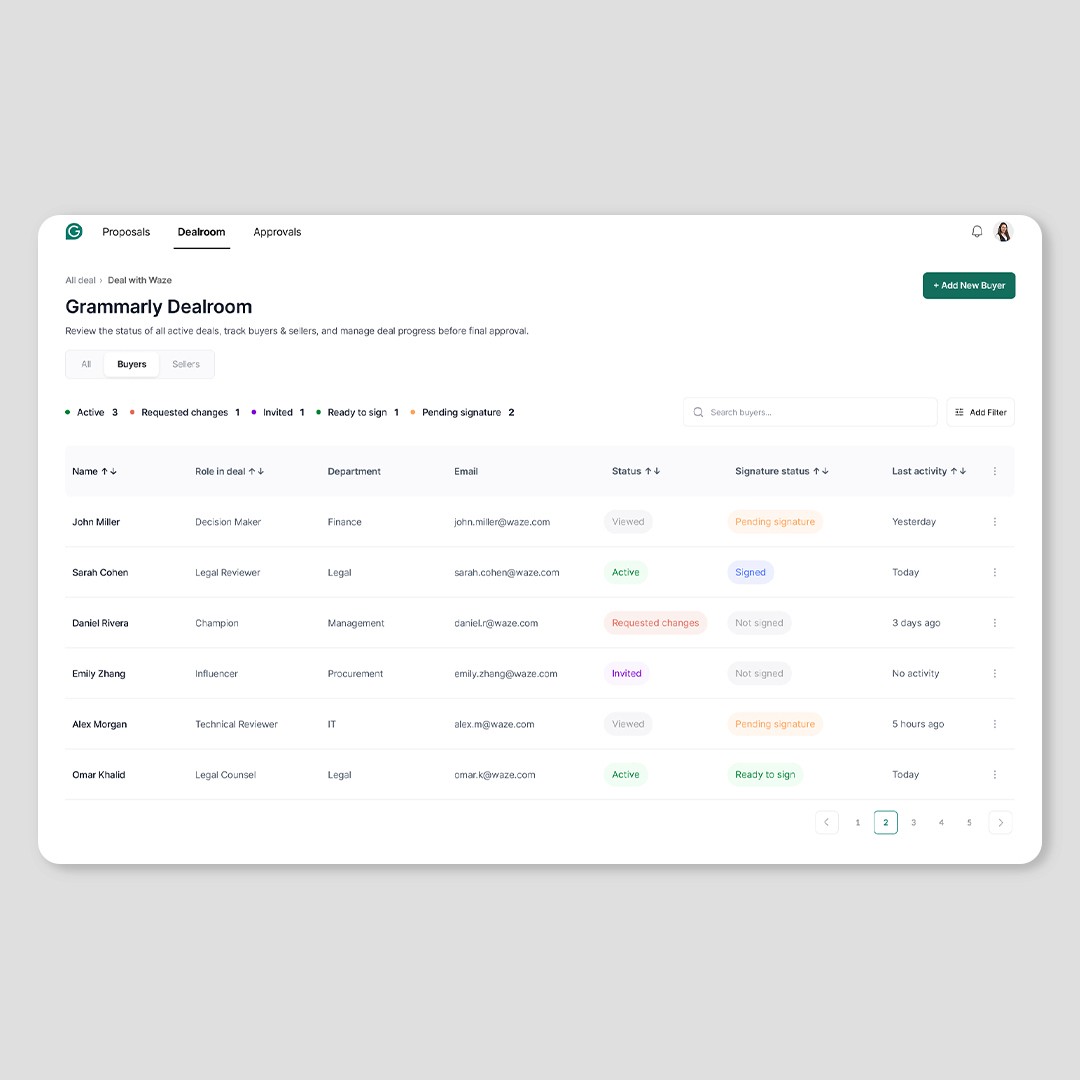 Premium UX Template for Framer
