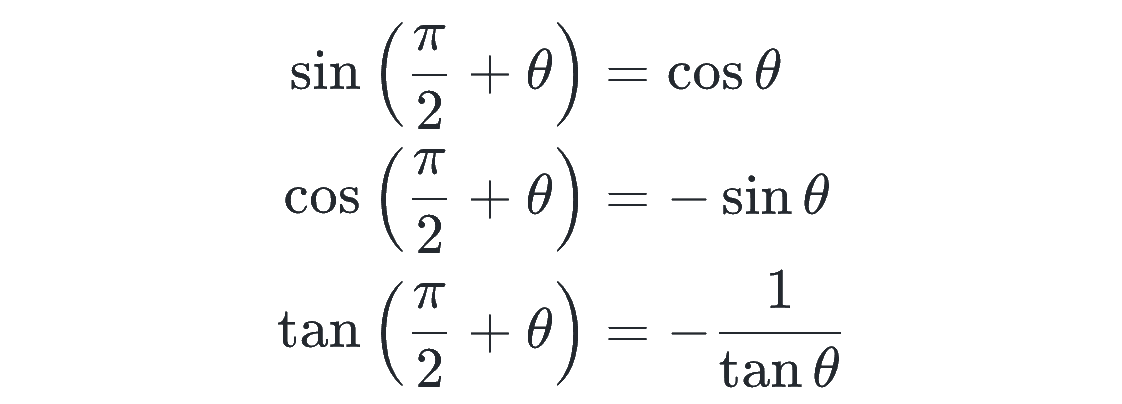 90°（π/2）関係の式 プラスバージョン