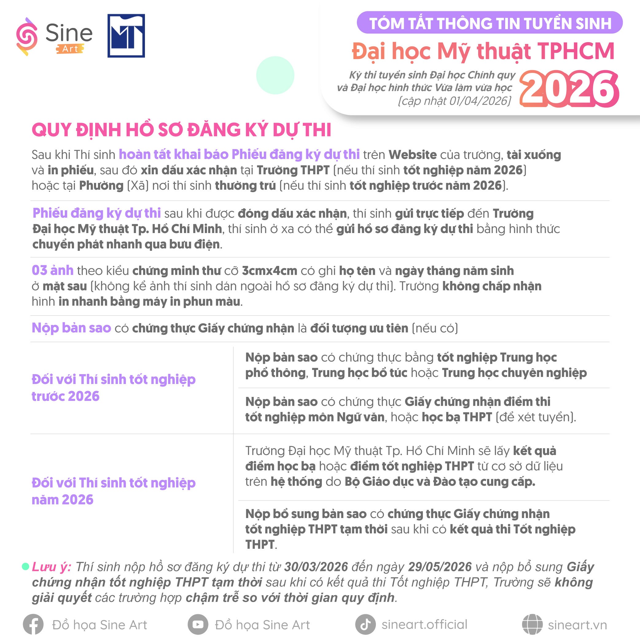 Tóm tắt thông tin tuyển sinh của trường ĐH Mỹ Thuật TPHCM năm 2026 (cập nhật 04/2026)