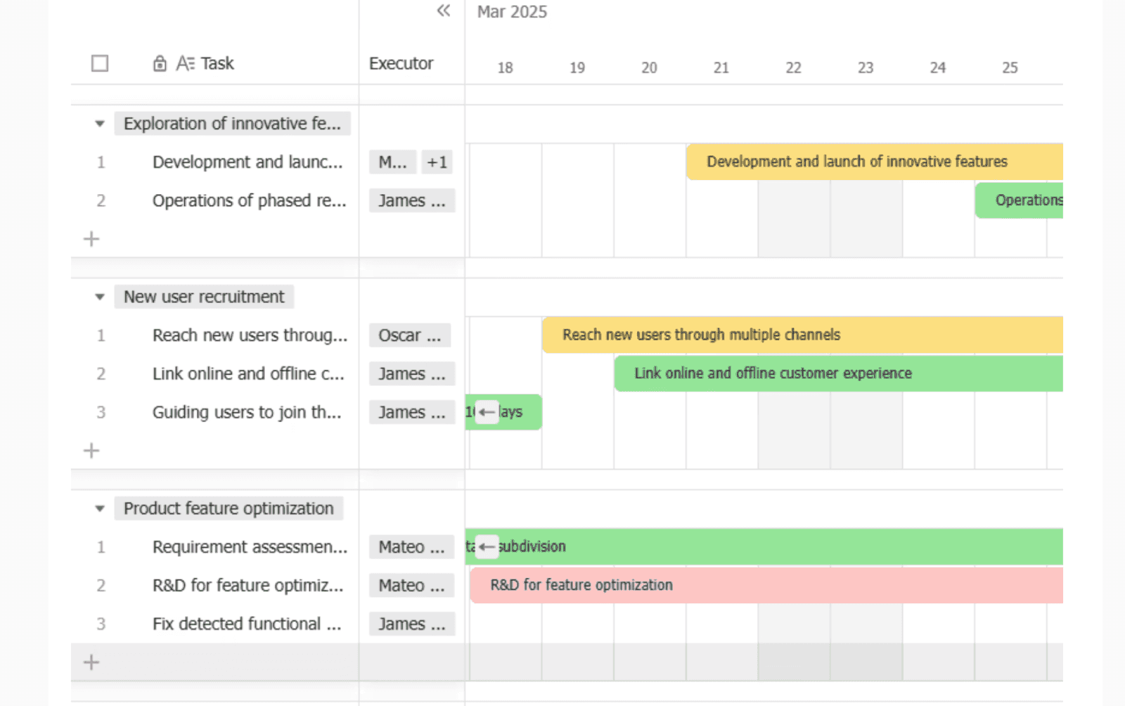 Lark project management template