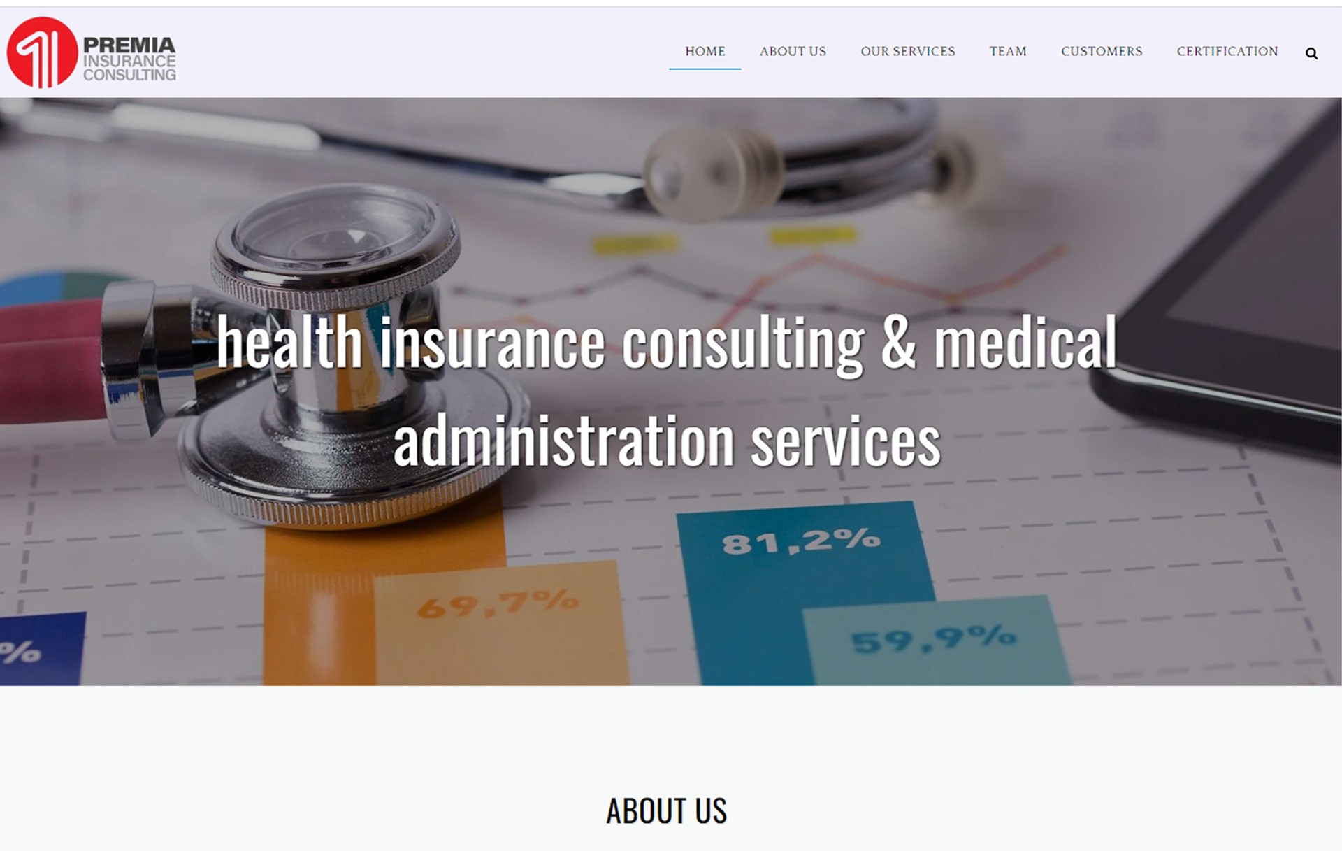 Proiect de web design, Creative Corporation