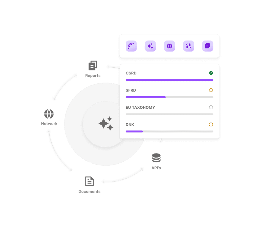 ESG project on Atlas Metrics, with navigation menu, central diagram of interconnected elements, and a progress chart for various reporting frameworks.