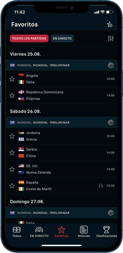 El mejor baloncesto con Flashscore