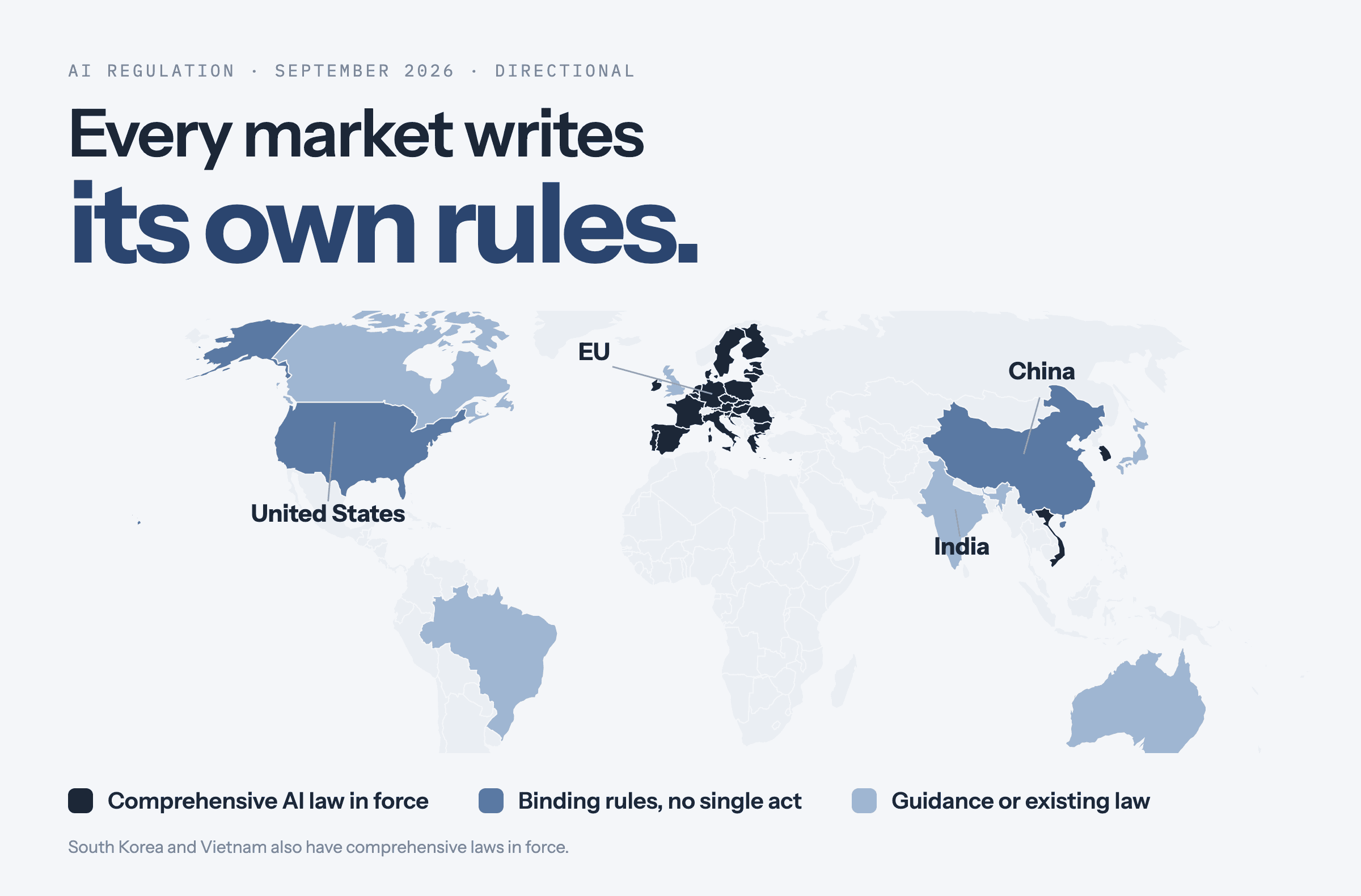 ai-regulation-map-v3.png