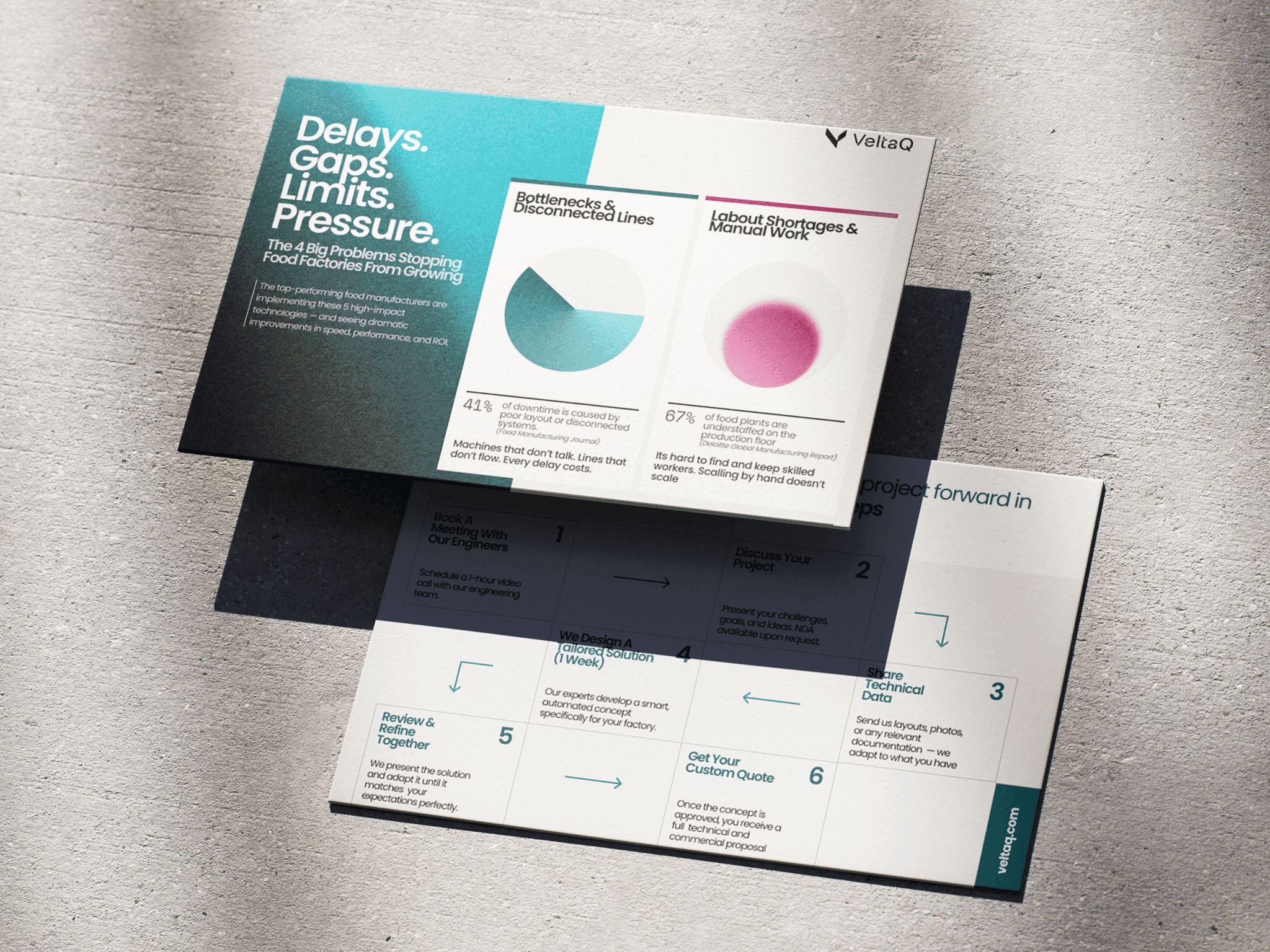 [IMAGE — data visualization / charts / comparison pages / sales material]