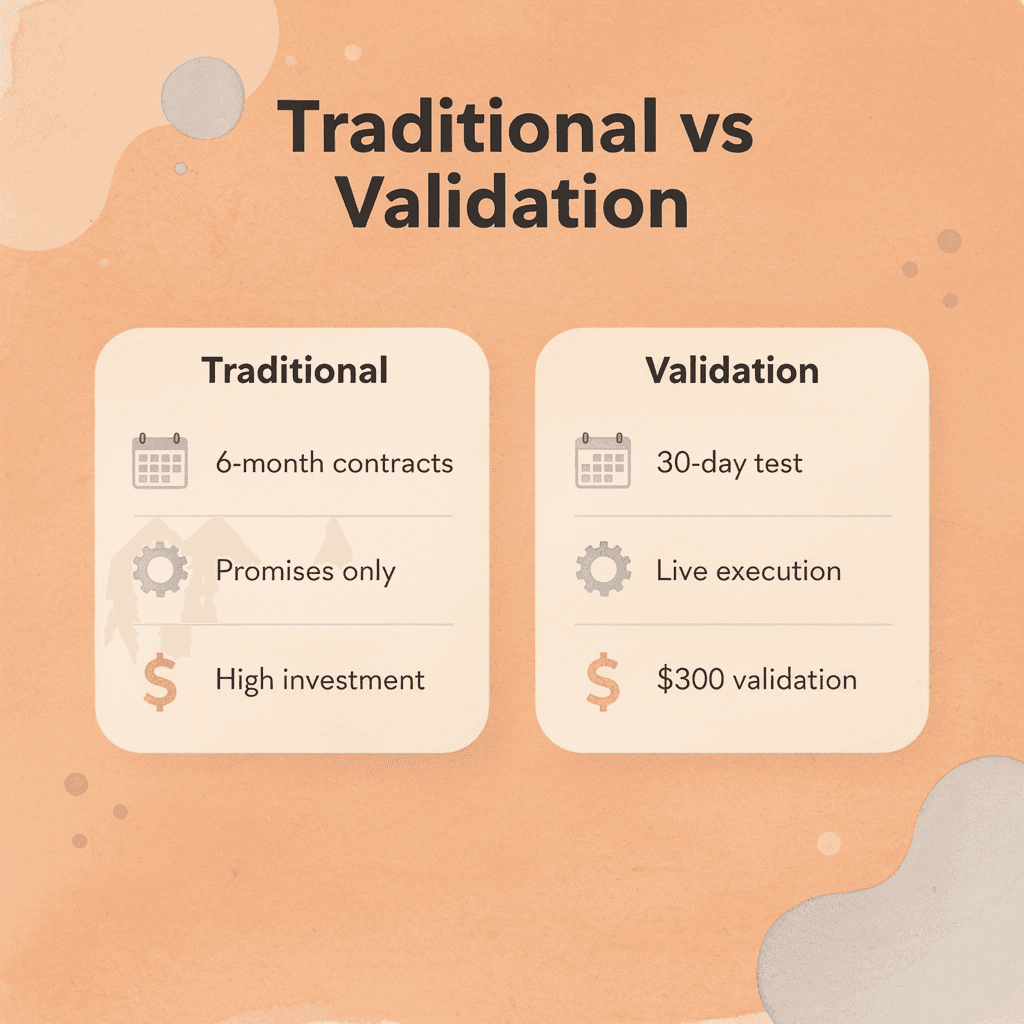 Comparison table showing traditional approach versus validation program