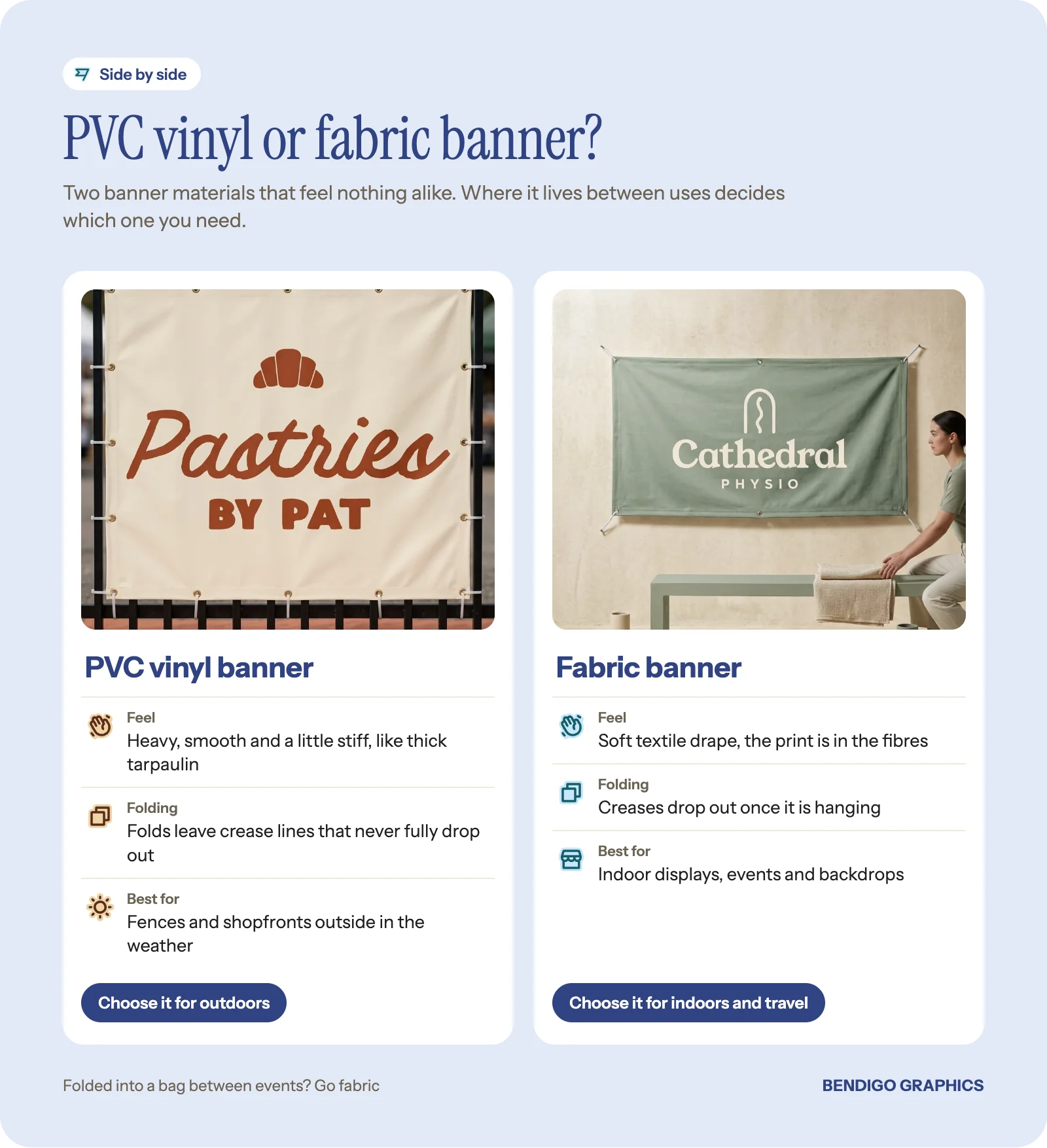 Comparison of a PVC vinyl banner and a fabric banner, showing how each feels, how it handles folding and where it works best