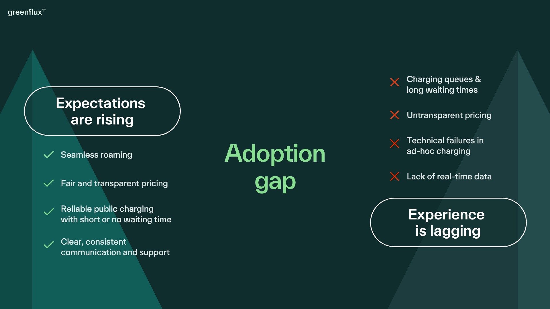 Mr.Prezident | Cases | Hedge Fund Inc. | 01